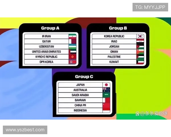 伊万谈球队大名单调整球员失去位置因竞争对手实力更强